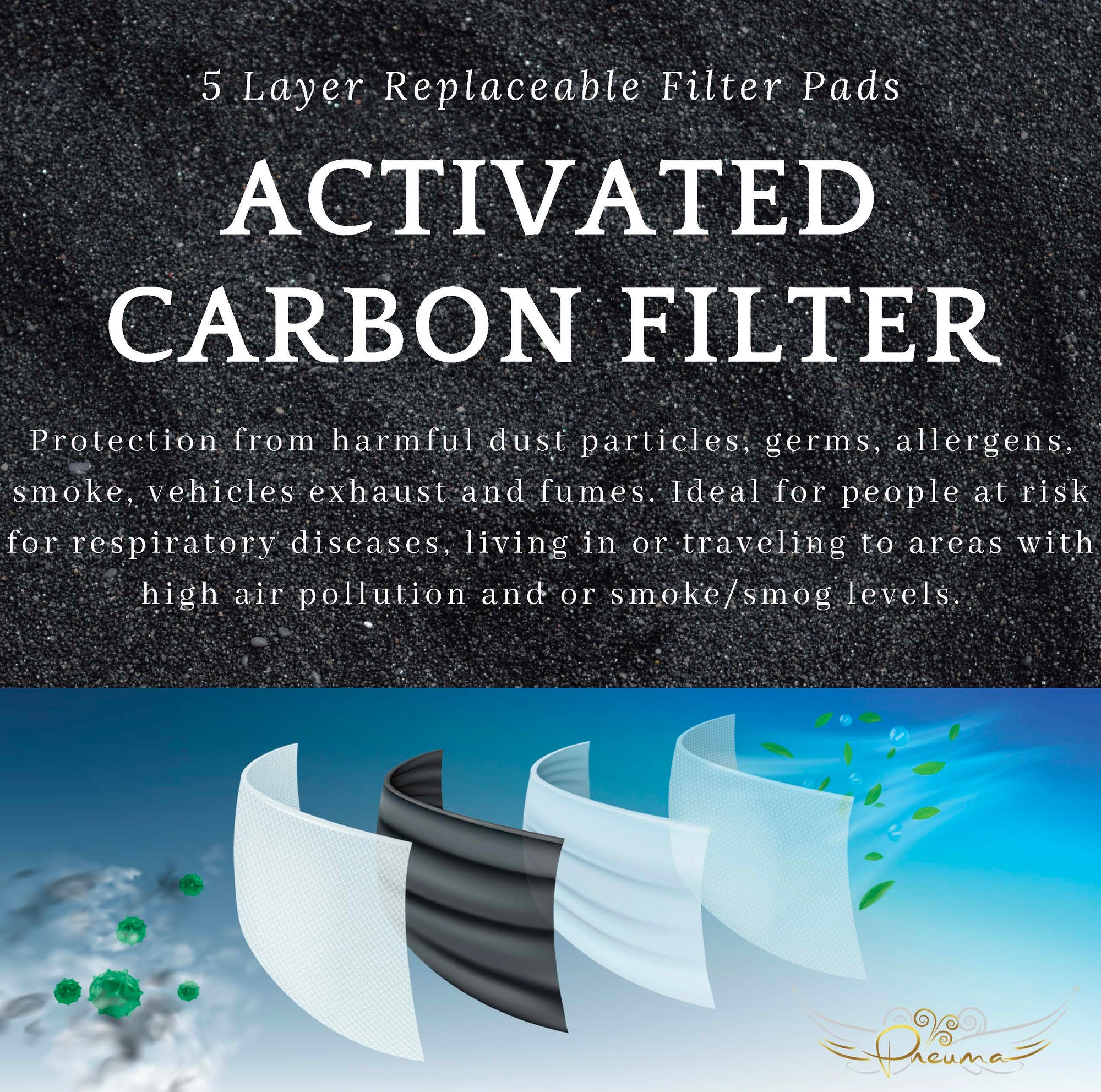 PM 2.5 Activated Carbon Filter Protective Pads